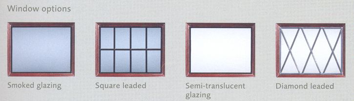 GRP window options